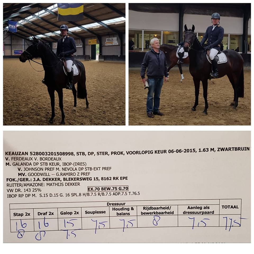 Keauzan slaagt voor de IBOP en wordt daarmee Elite!